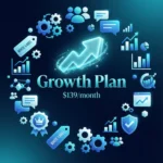 Apptelier Growth Plan cover image